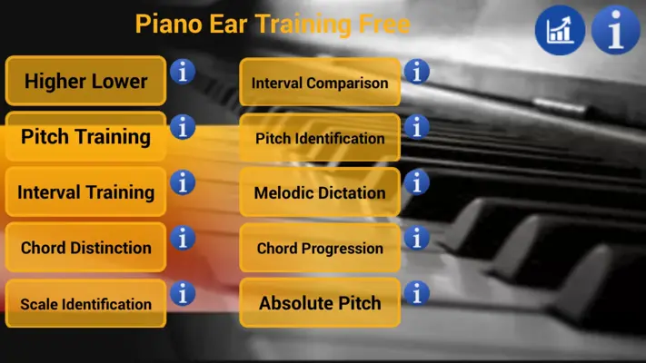 Piano Ear Training Free android App screenshot 6